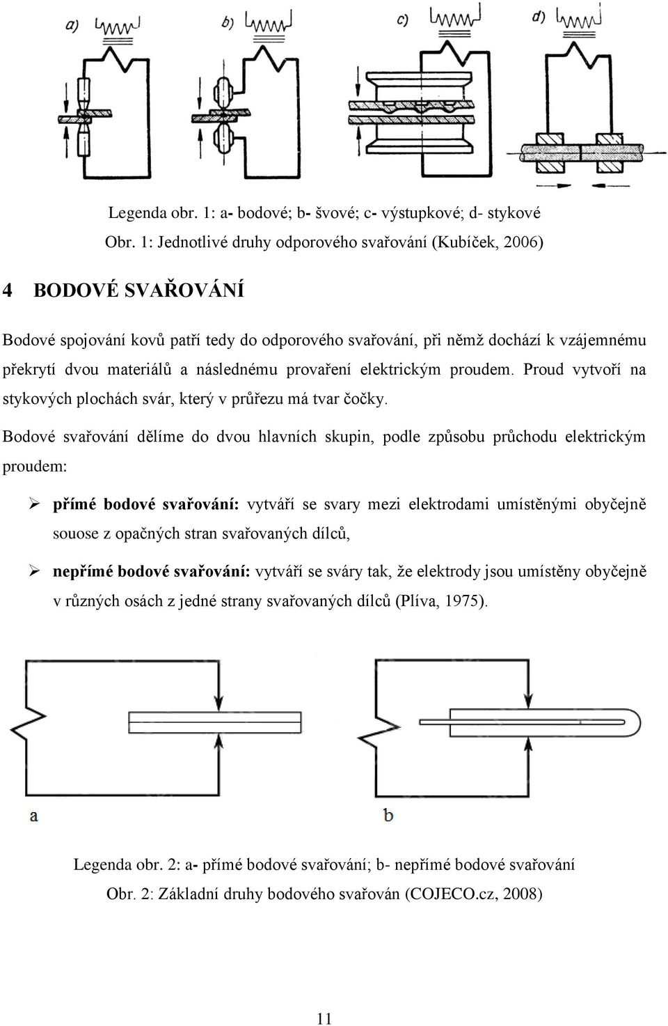 následnému provaření elektrickým proudem. Proud vytvoří na stykových plochách svár, který v průřezu má tvar čočky.