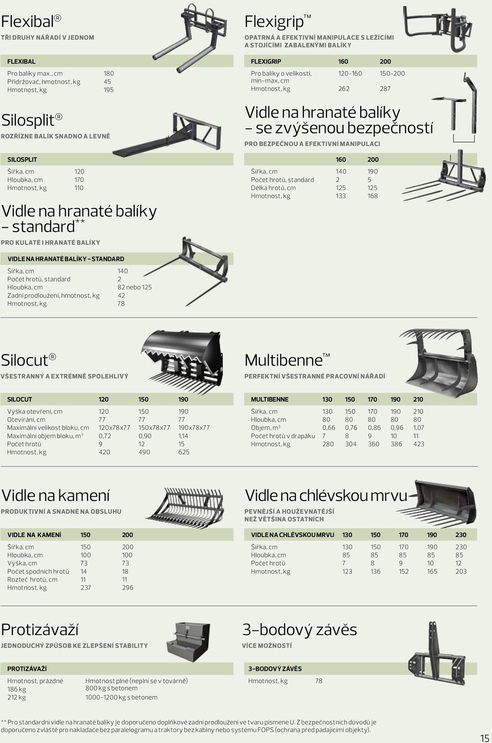 I HRANATÉ BALÍKY Flexigrip OPATRNÁ A EFEKTIVNÍ MANIPULACE S LEŽÍCÍMI A STOJÍCÍMI ZABALENÝMI BALÍKY FLEXIGRIP 160 200 Pro balíky o velikosti, 120-160 150-200 min-max, cm Hmotnost, kg 262 287 Vidle na
