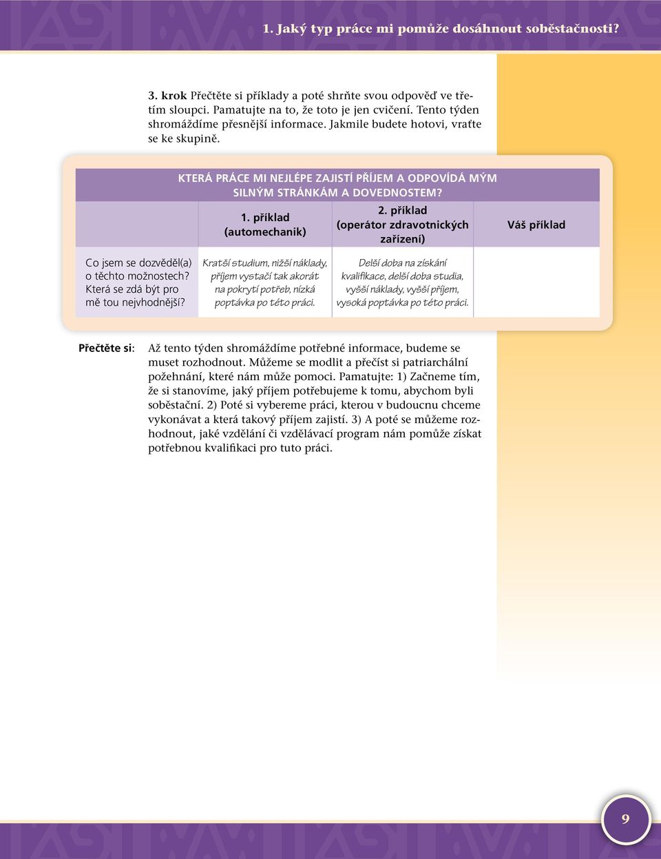příklad (automechanik) 2. příklad (operátor zdravotnických zařízení) Váš příklad Co jsem se dozvěděl(a) o těchto možnostech? Která se zdá být pro mě tou nejvhodnější?