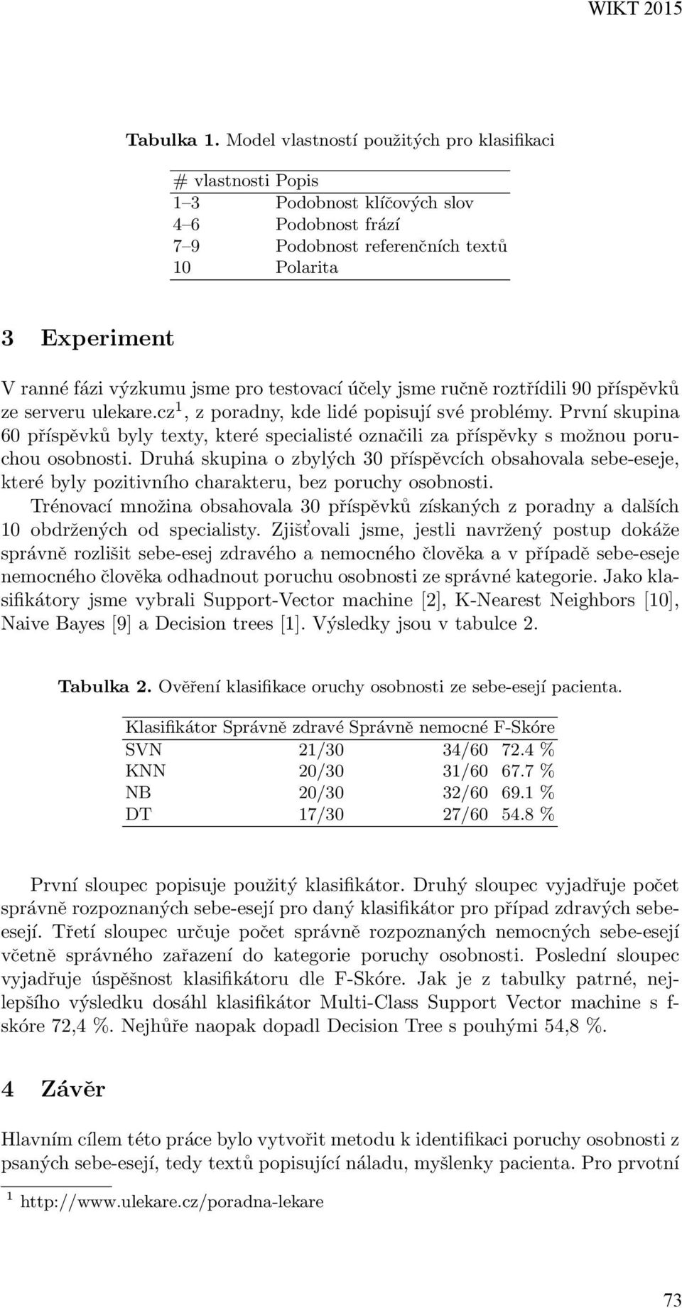 testovací účely jsme ručně roztřídili 90 příspěvků ze serveru ulekare.cz 1, z poradny, kde lidé popisují své problémy.