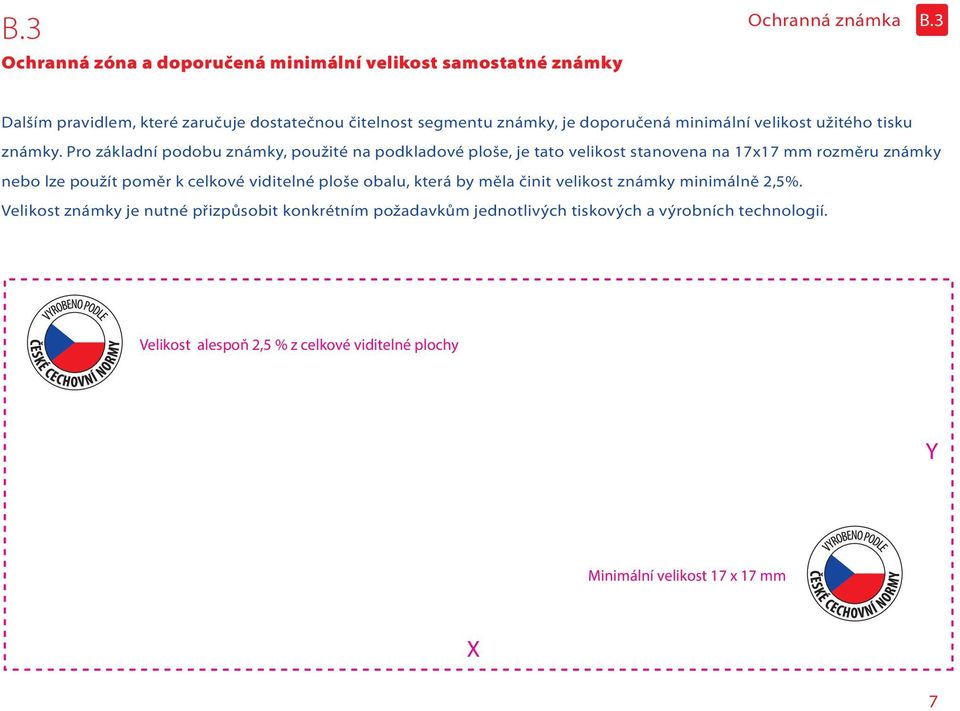 Pro základní podobu známky, použité na podkladové ploše, je tato velikost stanovena na 17x17 mm rozměru známky nebo lze použít poměr k celkové viditelné
