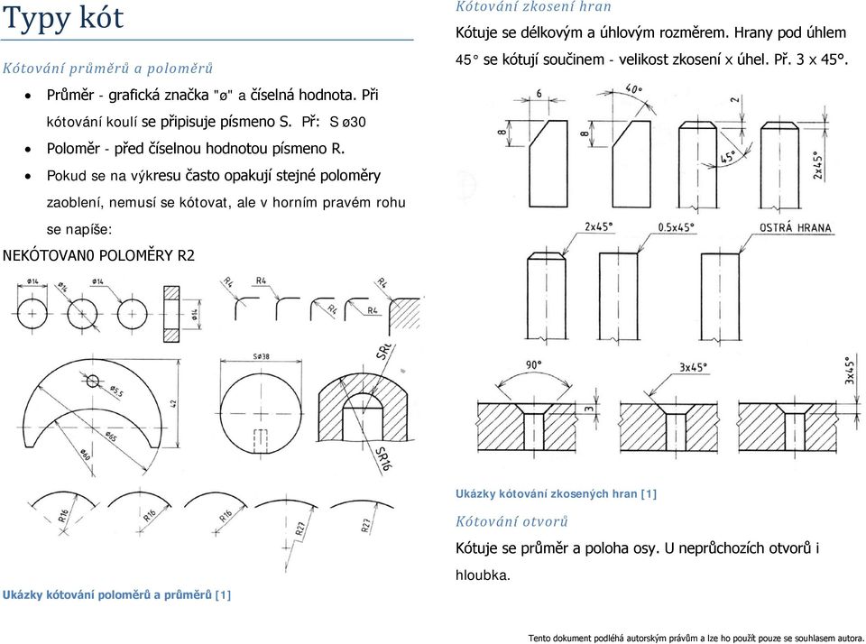 Pokud se na výkresu často opakují stejné poloměry zaoblení, nemusí se kótovat, ale v horním pravém rohu se napíše: NEKÓTOVAN0 POLOMĚRY R2 Kótování