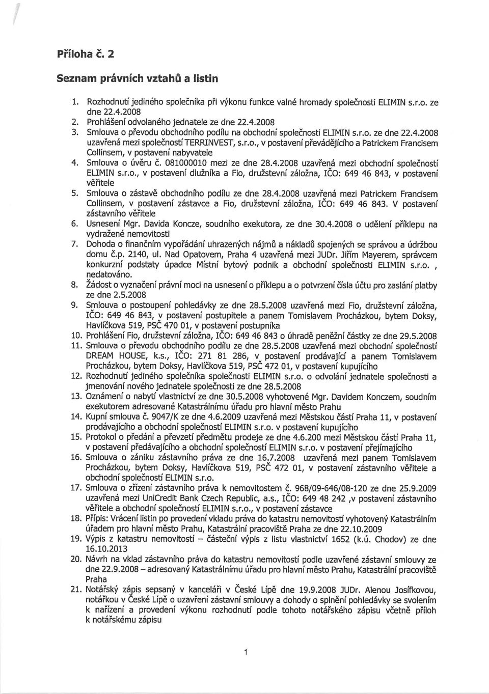 Smlouva o úvěru č. 081000010 mezi ze dne 28.4.2008 uzavřená mezi obchodní společností ELIMIN s.r.o., v postavení dlužníka a Rio, družstevní záložna, ICO: 649 46 843, v postavení věřitele 5.