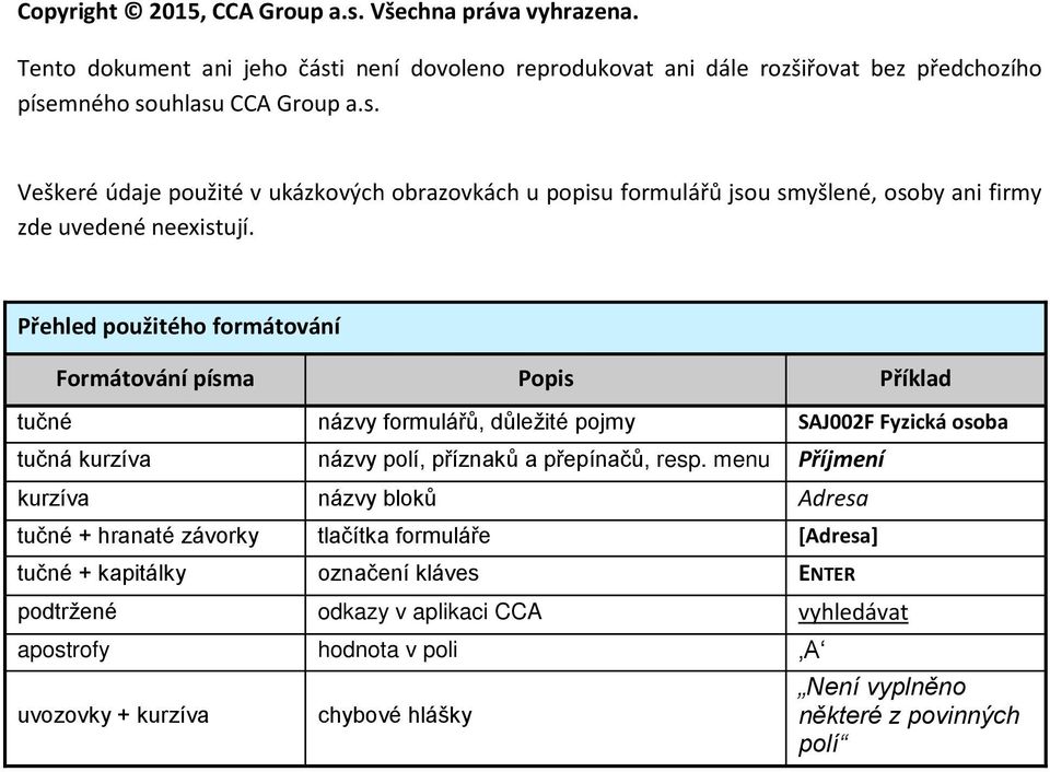 menu Příjmení kurzíva názvy bloků Adresa tučné + hranaté závorky tlačítka formuláře [Adresa] tučné + kapitálky označení kláves ENTER podtržené odkazy v aplikaci CCA vyhledávat apostrofy