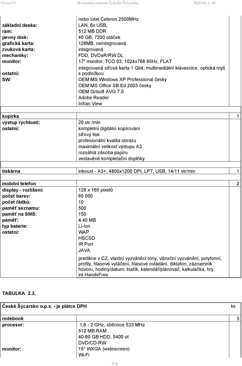 česky OEM Grisoft AVG 7.0 Adobe Reader Infran View kopírka 1 výstup rychlostí: 20 str.