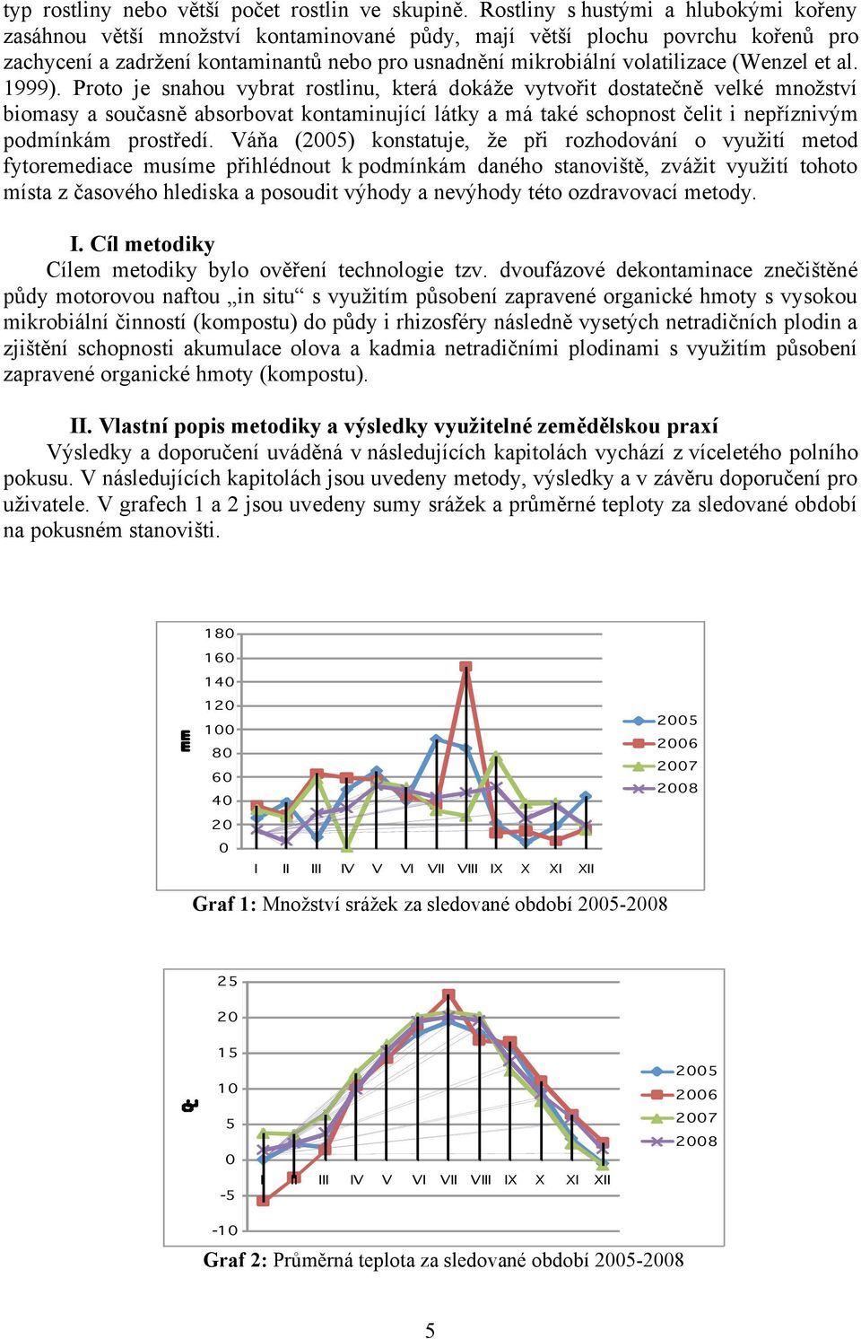 (Wenzel et al. 1999).