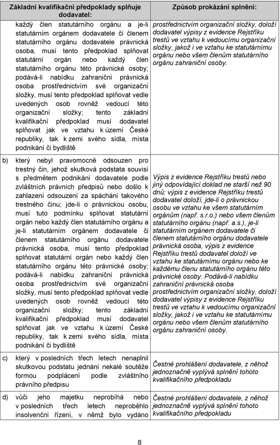 předpoklad splňovat vedle uvedených osob rovněž vedoucí této organizační složky; tento základní kvalifikační předpoklad musí dodavatel splňovat jak ve vztahu k území České republiky, tak k zemi svého