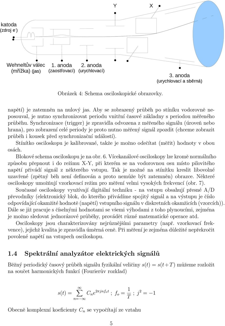 Synchronizace (trigger) je zpravidla odvozena z měřeného signálu (úroveň nebo hrana), pro zobrazení celé periody je proto nutno měřený signál zpozdit (chceme zobrazit průběh i kousek před