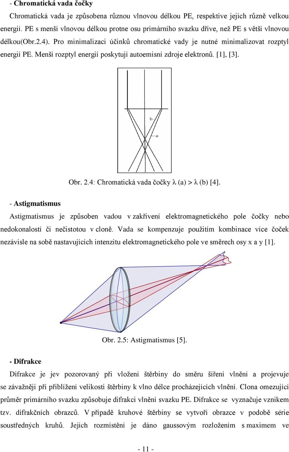 Menší rozptyl energií poskytují autoemisní zdroje elektronů. [1], [3]. Obr. 2.4: Chromatická vada čočky λ (a) > λ (b) [4].