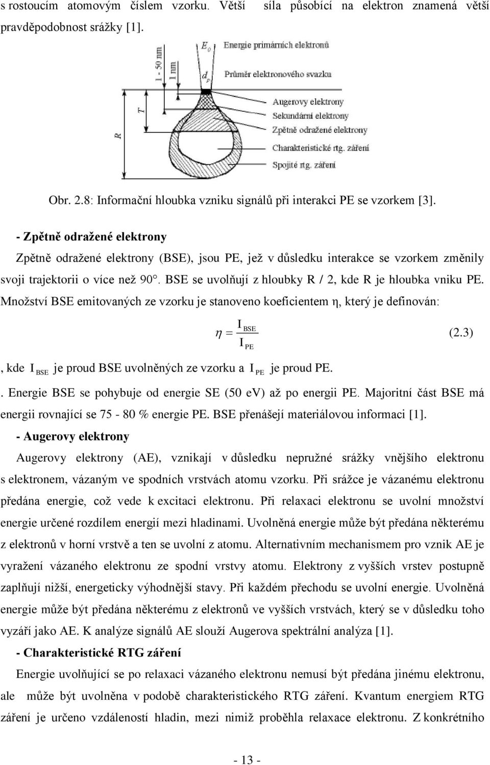 BSE se uvolňují z hloubky R / 2, kde R je hloubka vniku PE. Množství BSE emitovaných ze vzorku je stanoveno koeficientem η, který je definován: I I BSE PE (2.