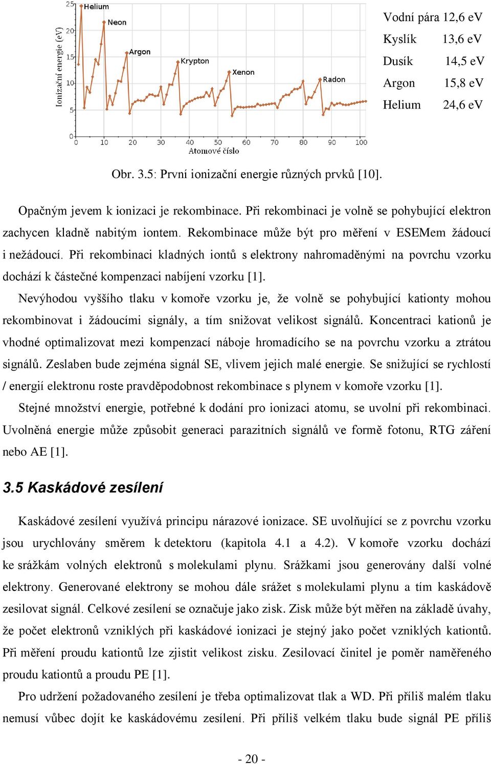 Při rekombinaci kladných iontů s elektrony nahromaděnými na povrchu vzorku dochází k částečné kompenzaci nabíjení vzorku [1].