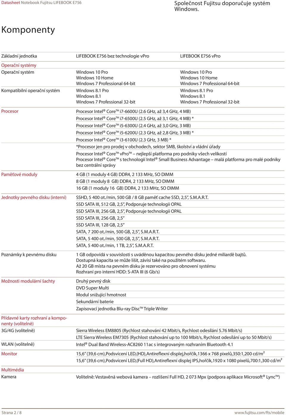 1 Windows 7 Professional 32-bit Windows 10 Pro Windows 10 Home Windows 7 Professional 1 Windows 7 Professional 32-bit Procesor Paměťové moduly Jednotky pevného disku (interní) Poznámky k pevnému