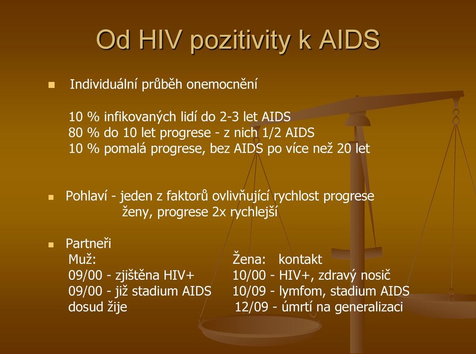 ovlivňující rychlost progrese ženy, progrese 2x rychlejší Partneři Muž: Žena: kontakt 09/00 - zjištěna HIV+