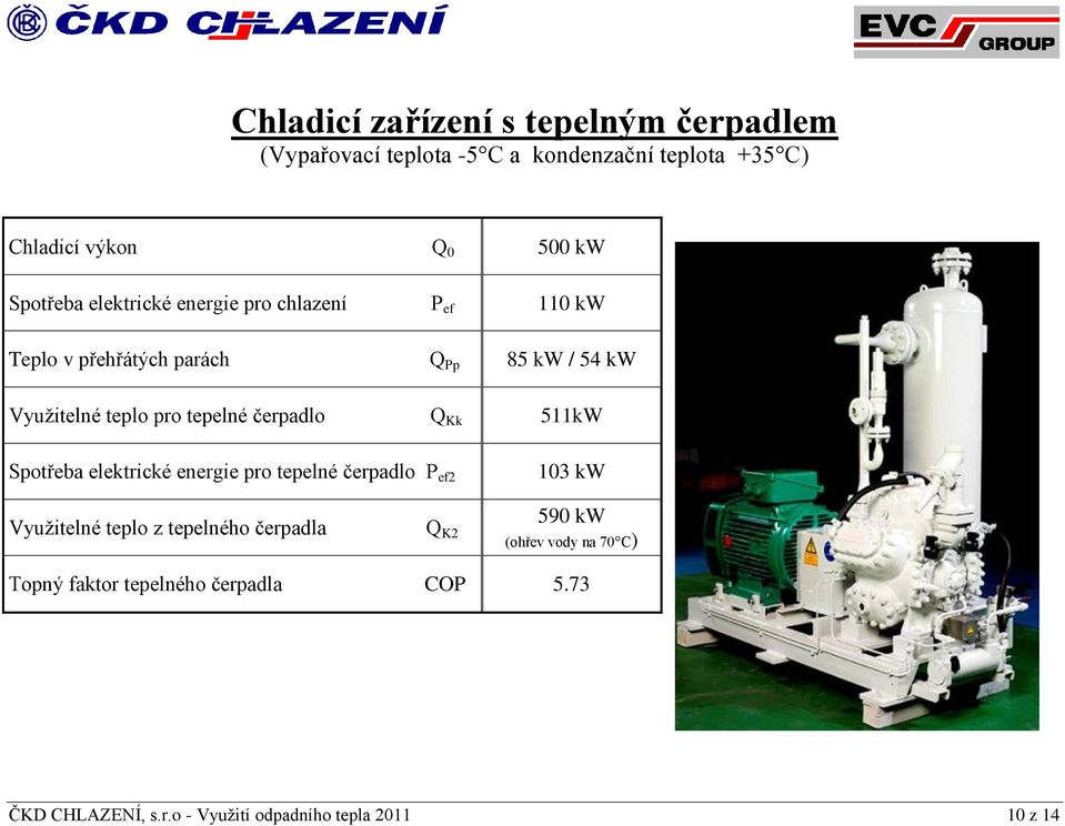 tepelné čerpadlo Q Kk 511kW Spotřeba elektrické energie pro tepelné čerpadlo P ef2 103 kw Využitelné teplo z tepelného