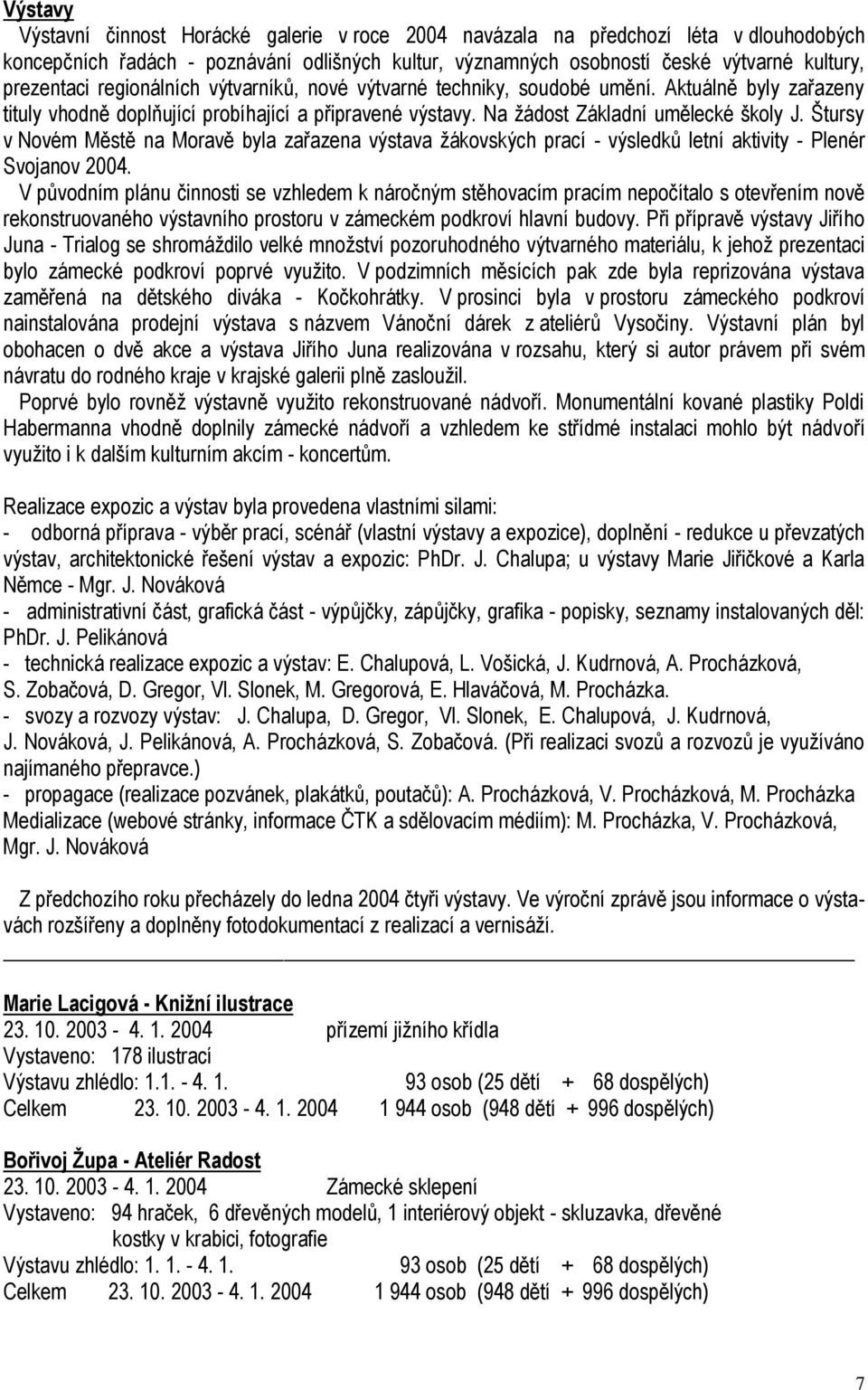 Štursy v Novém Městě na Moravě byla zařazena výstava žákovských prací - výsledků letní aktivity - Plenér Svojanov 2004.