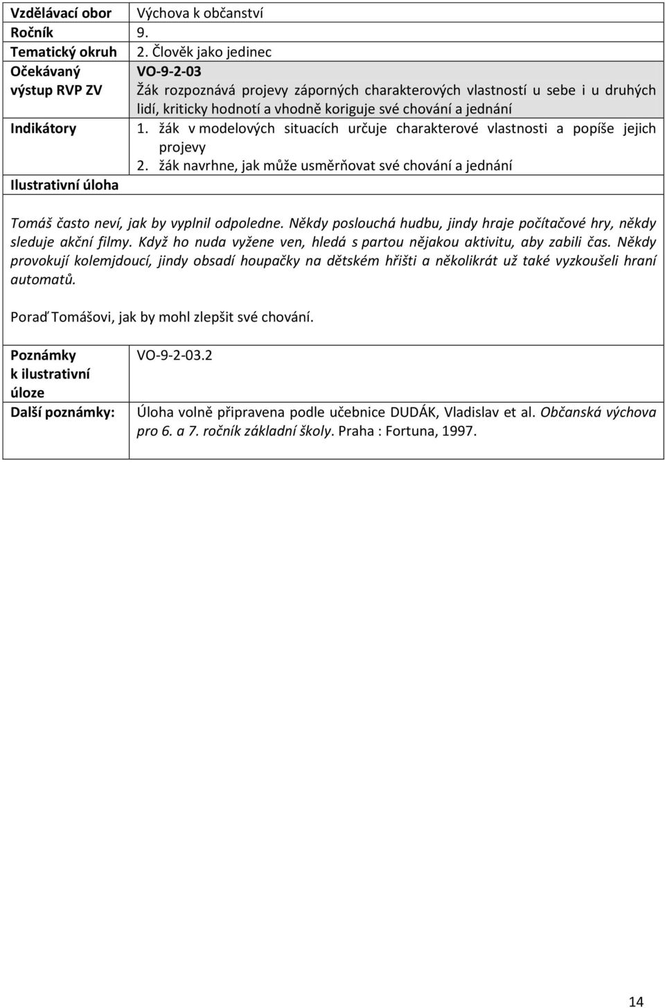 Indikátory 1. žák v modelových situacích určuje charakterové vlastnosti a popíše jejich projevy 2. žák navrhne, jak může usměrňovat své chování a jednání Tomáš často neví, jak by vyplnil odpoledne.