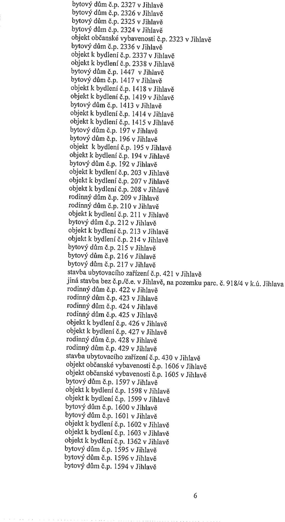 p. 1419v Jihlavě bytový dům Č.p. 1413 v Jihlavě objekt k bydlení Č.p. 1414v Jihlavě objekt k bydlení ě.p. 1415 v Jihlavě bytový dům Čp. 197v Jihlavě bytový dům Č.p. 196 v Jihlavě objekt k bydlení Č.p. 195 v Jihlavě objekt k bydlení č.