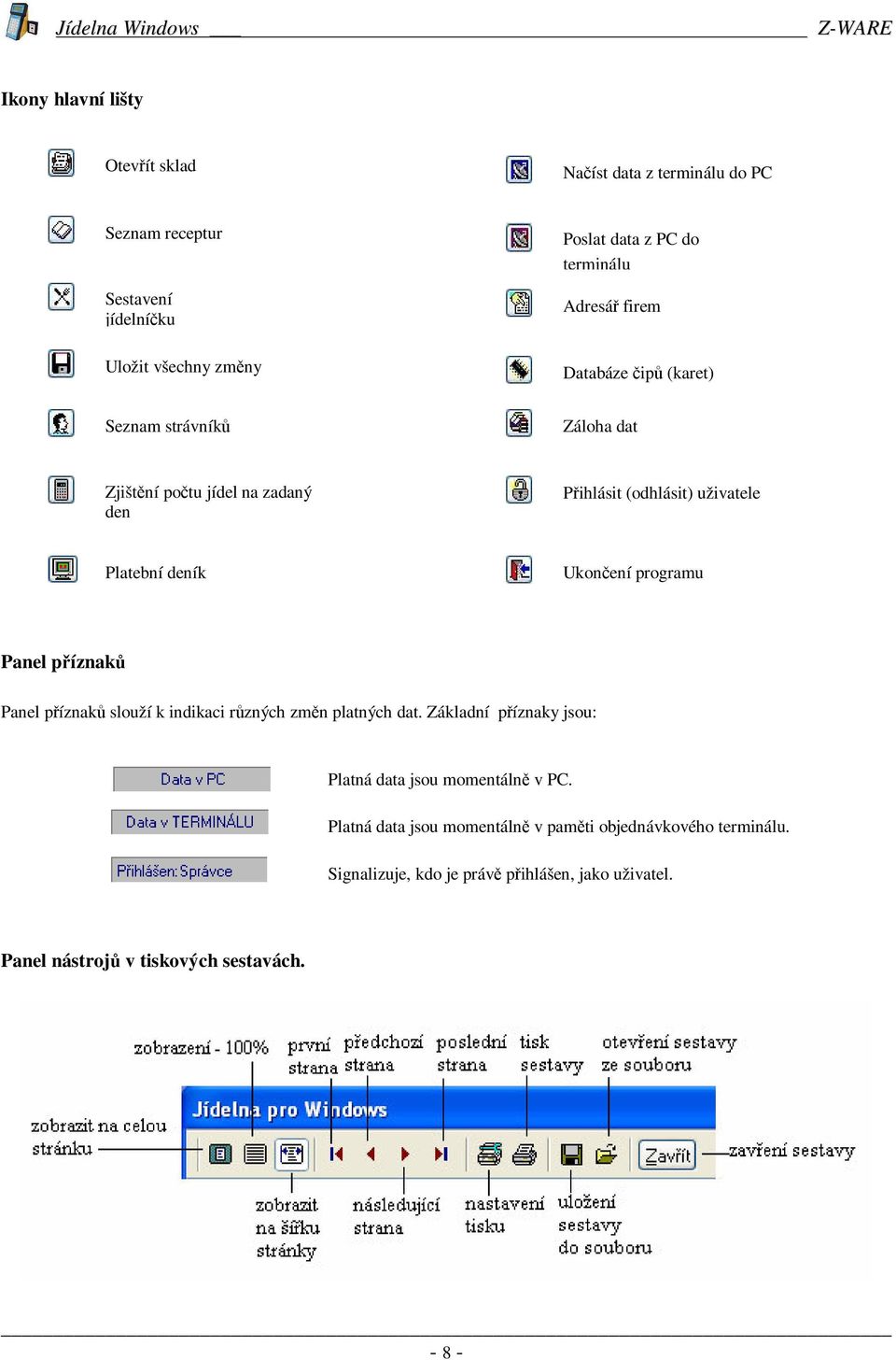 deník Ukonení programu Panel píznak Panel píznak slouží k indikaci rzných zmn platných dat.