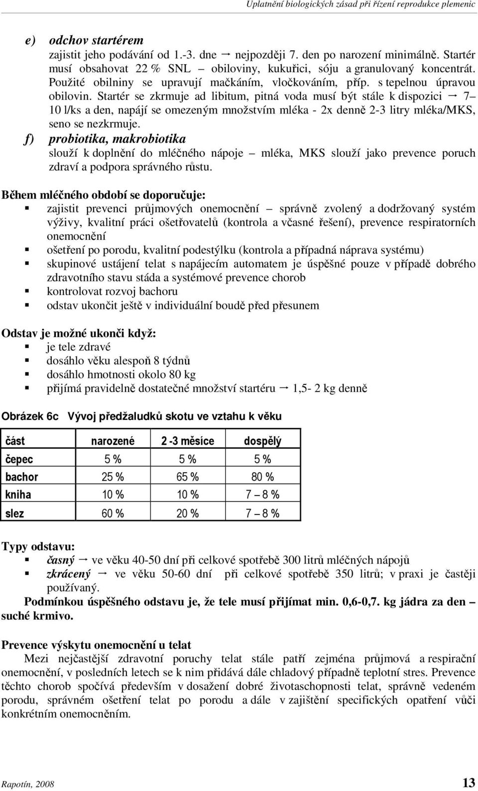 Startér se zkrmuje ad libitum, pitná voda musí být stále k dispozici 7 10 l/ks a den, napájí se omezeným množstvím mléka - 2x denně 2-3 litry mléka/mks, seno se nezkrmuje.