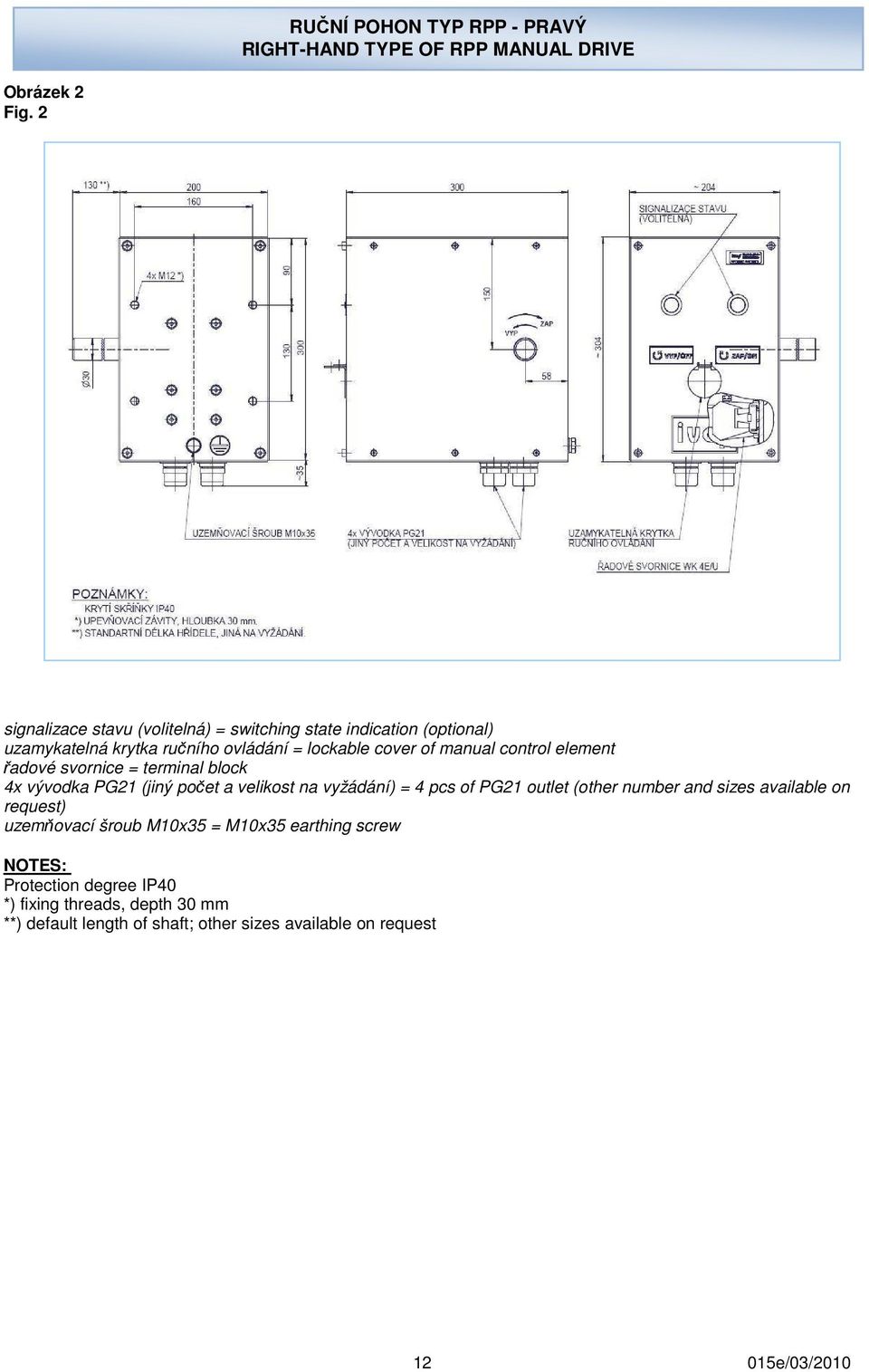 control element řadové svornice = terminal block 4x vývodka PG21 (jiný počet a velikost na vyžádání) = 4 pcs of PG21 outlet (other number and