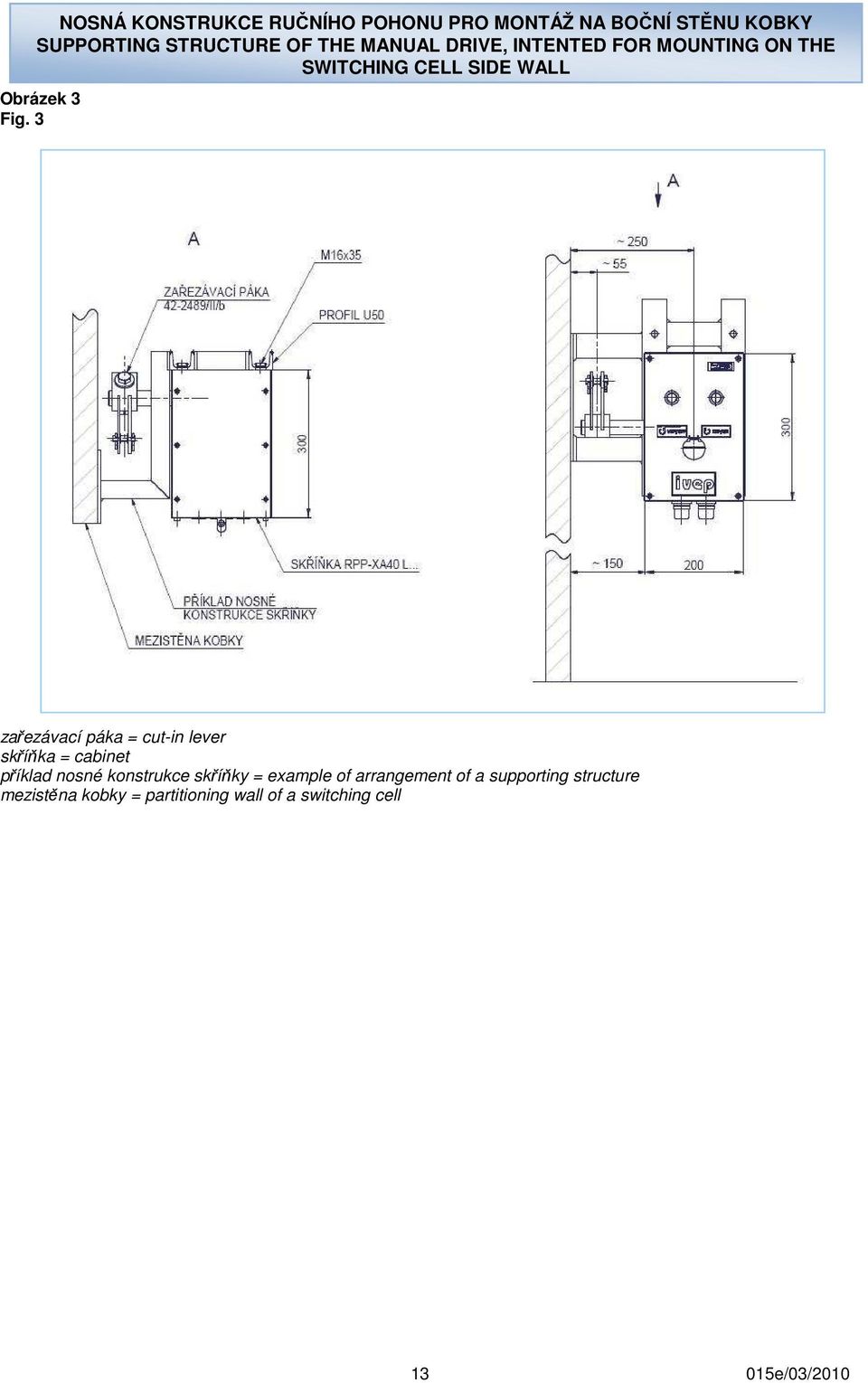 3 zařezávací páka = cut-in lever skříňka = cabinet příklad nosné konstrukce skříňky = example