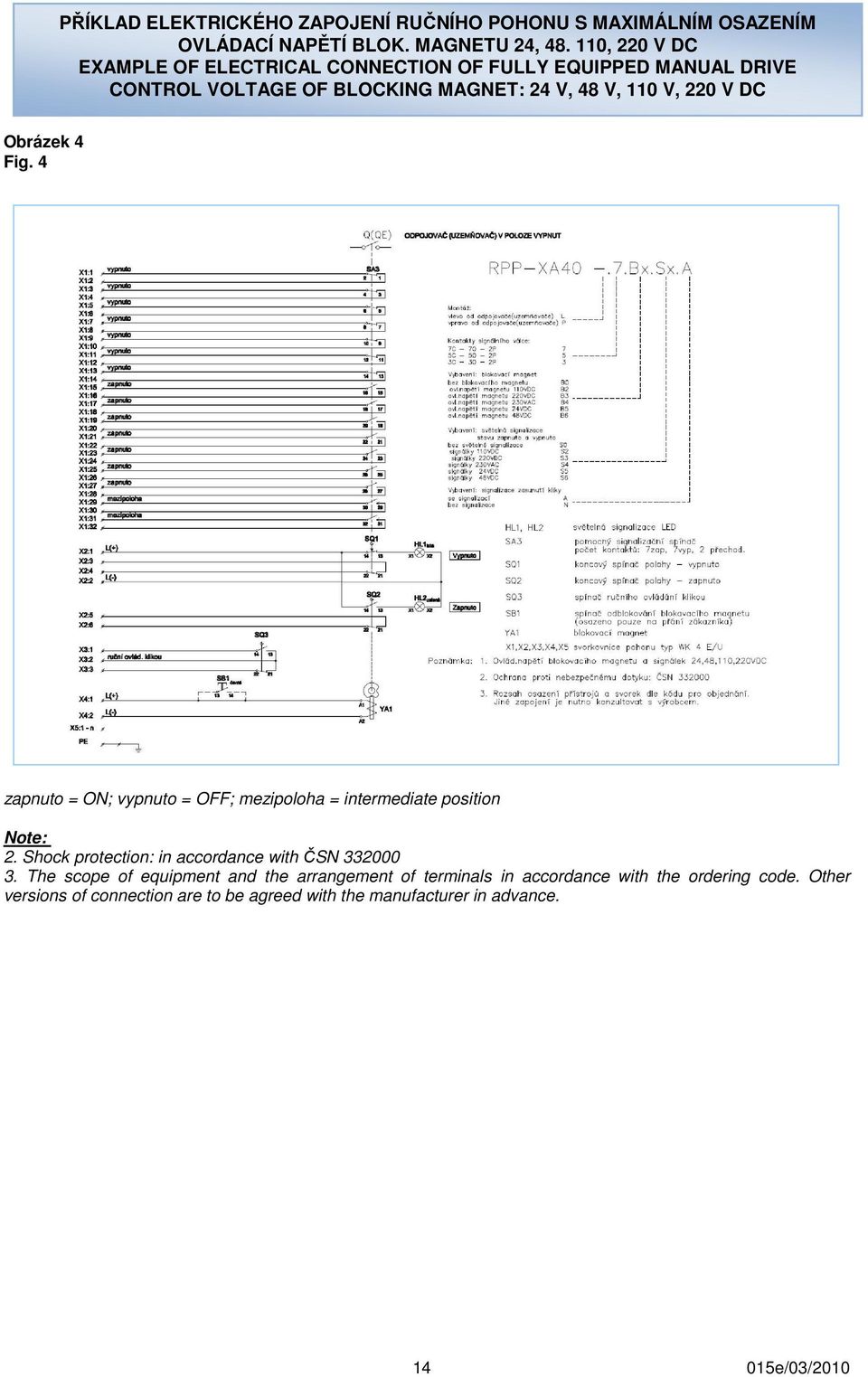 Obrázek 4 Fig. 4 zapnuto = ON; vypnuto = OFF; mezipoloha = intermediate position Note: 2. Shock protection: in accordance with ČSN 332000 3.