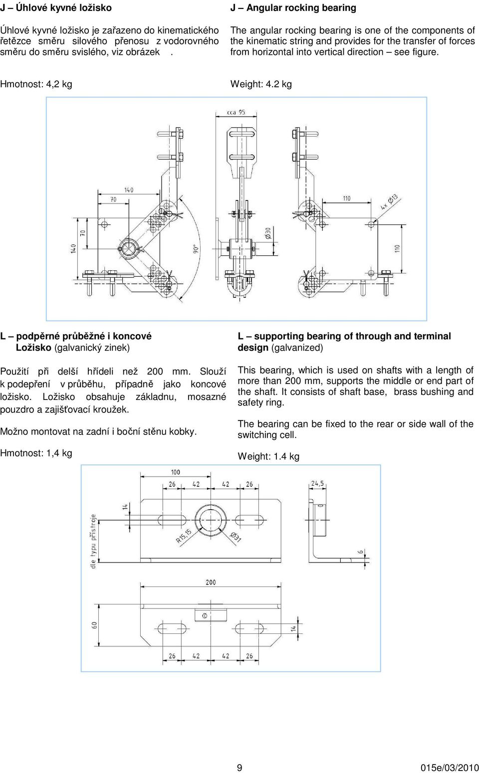 Hmotnost: 4,2 kg Weight: 4.2 kg L podpěrné průběžné i koncové Ložisko (galvanický zinek) L supporting bearing of through and terminal design (galvanized) Použití při delší hřídeli než 200 mm.