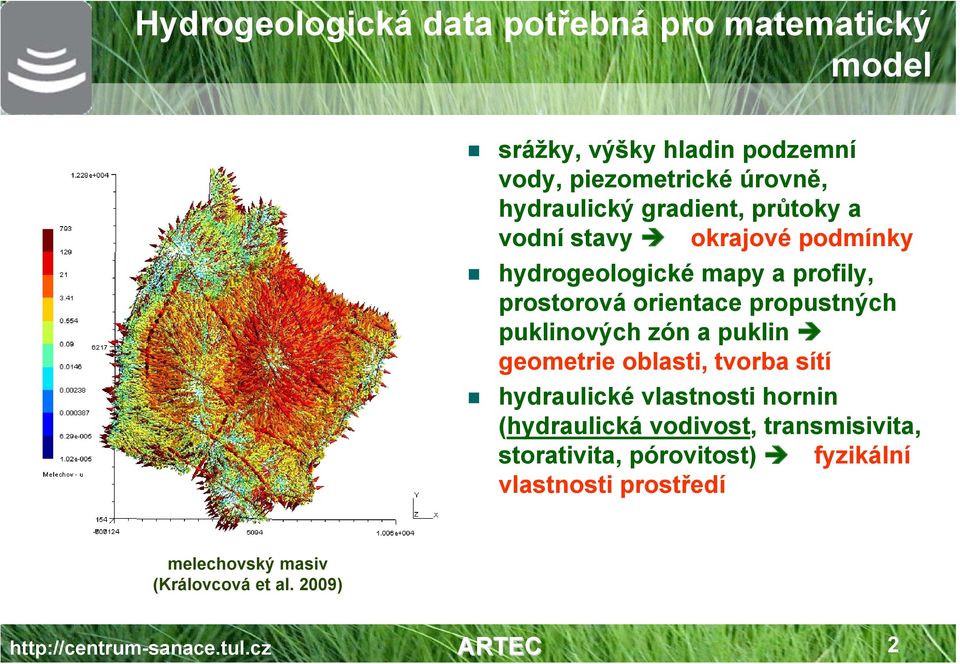 podmínky hydrogeologické mapy a profily, prostorová orientace propustných puklinových zón a puklin geometrie oblasti,