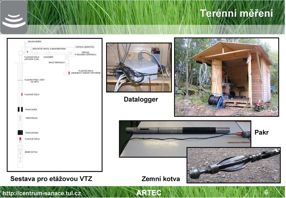 Datalogger Pakr Sestava