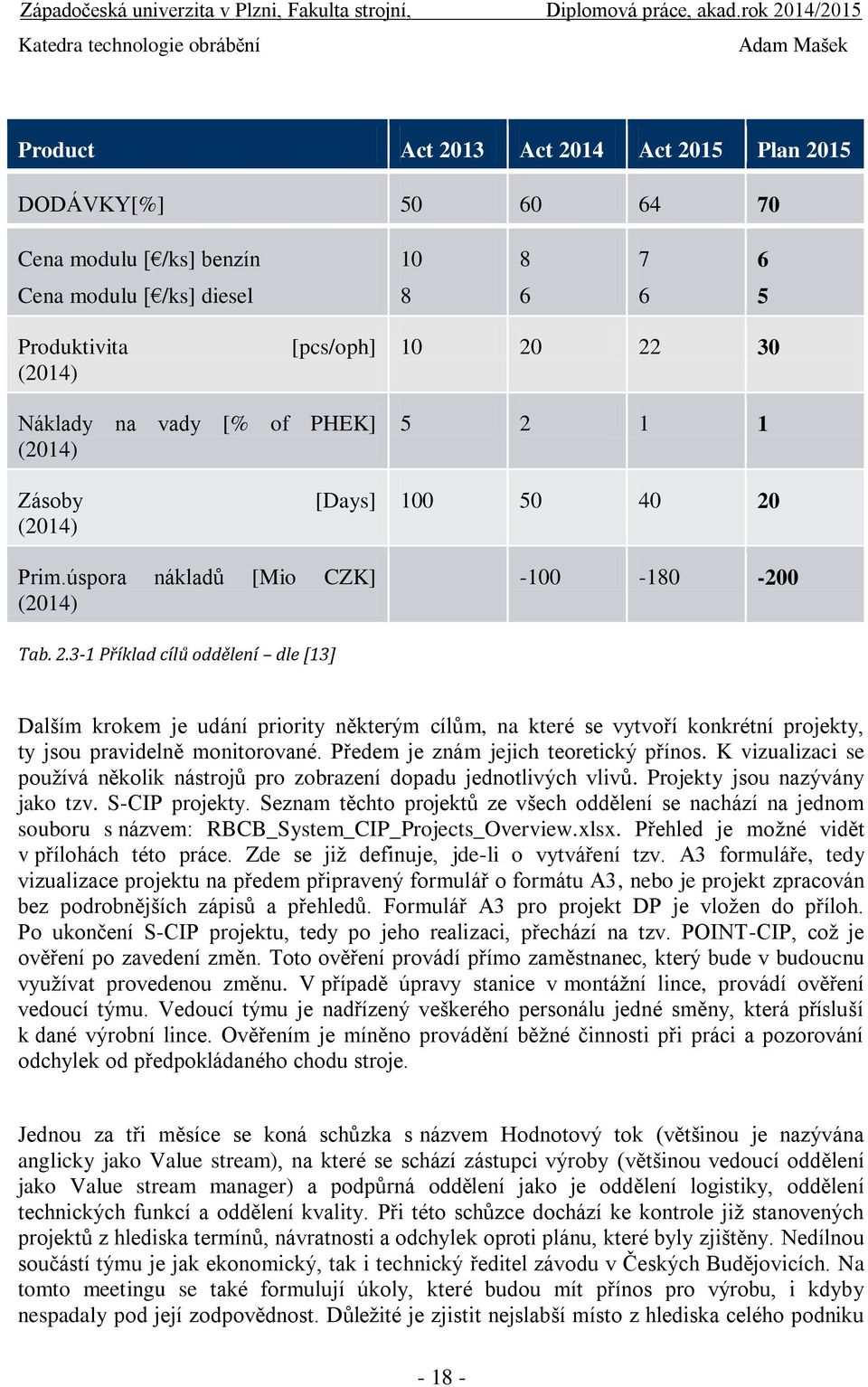 Předem je znám jejich teoretický přínos. K vizualizaci se používá několik nástrojů pro zobrazení dopadu jednotlivých vlivů. Projekty jsou nazývány jako tzv. S-CIP projekty.