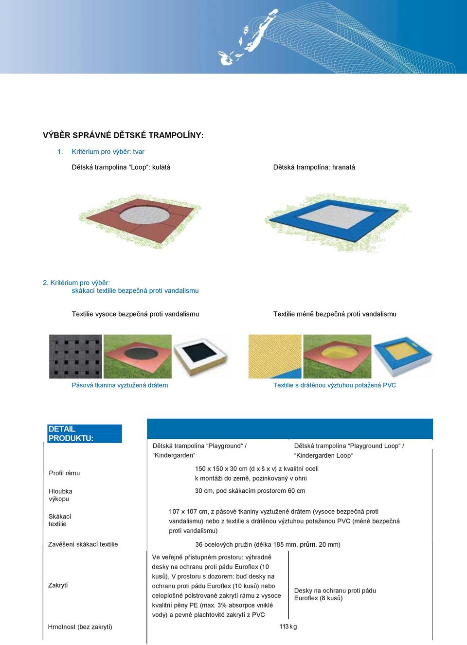 výztuhou potažená PVC DETAIL PRODUKTU: Dětská trampolína Playground / Kindergarden Dětská trampolína Playground Loop / Kindergarden Loop Profil rámu Hloubka výkopu Skákací textilie Zavěšení skákací