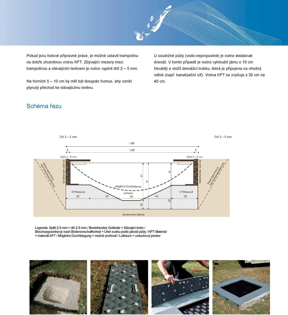 V tomto případě je nutno vyhloubit jámu o 10 cm hlouběji a vložit drenážní trubku, která je připojena na vhodný odtok (např. kanalizační síť). Vrstva KFT se zvyšuje z 30 cm na 40 cm.