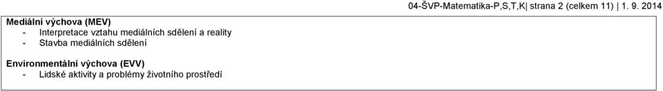 04-ŠVP-Matematika-P,S,T,K strana 2 (celkem 11) 1. 9.