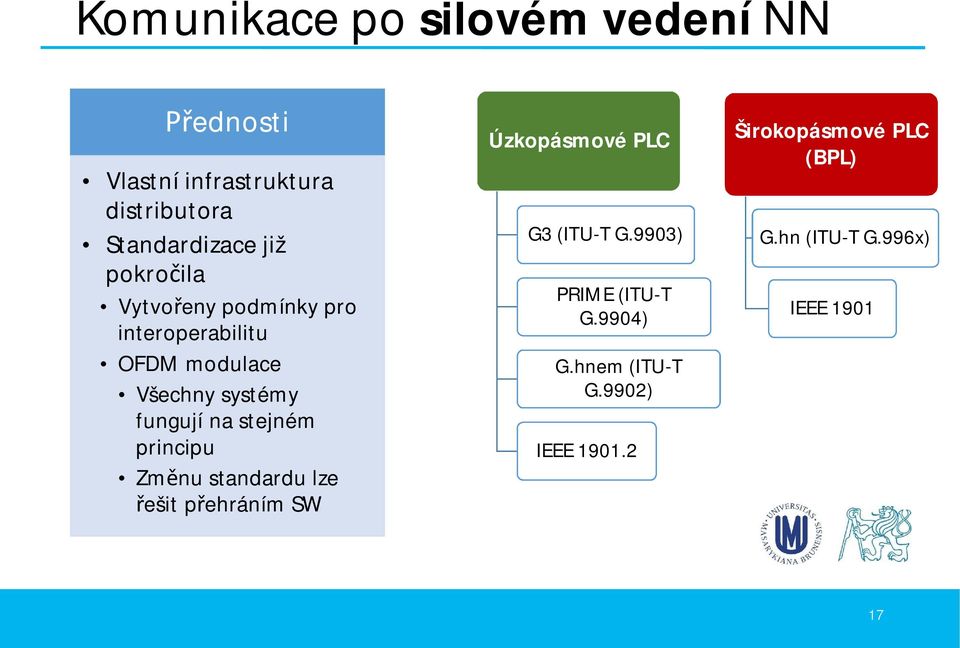 stejném principu Zm nu standardu lze ešit p ehráním SW Úzkopásmové PLC G3 (ITU-T G.