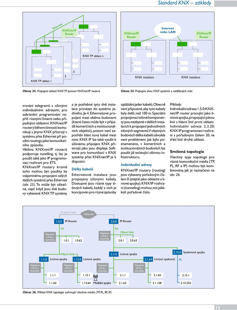 Propojení dvou KNX systémů z oddělených míst trování telegramů s cílovými individuálními adresami, pro zabránění programování napříč různými liniemi nebo případnými oblastmi.