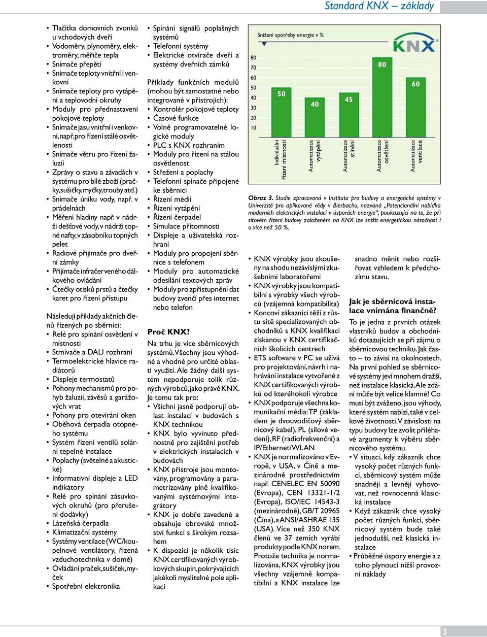 pro řízení stálé osvětlenosti Snímače větru pro řízení žaluzií Zprávy o stavu a závadách v systému pro bílé zboží (pračky, sušičky, myčky, trouby atd.) Snímače úniku vody, např.