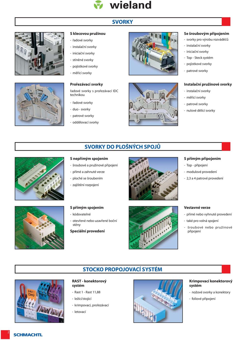 svorky - oddělovací svorky Instalační pružinové svorky - instalační svorky - měřící svorky - patrové svorky - nulové dělící svorky SVORKY DO PLOŠNÝCH SPOJŮ S nepřímým spojením - šroubové a pružinové