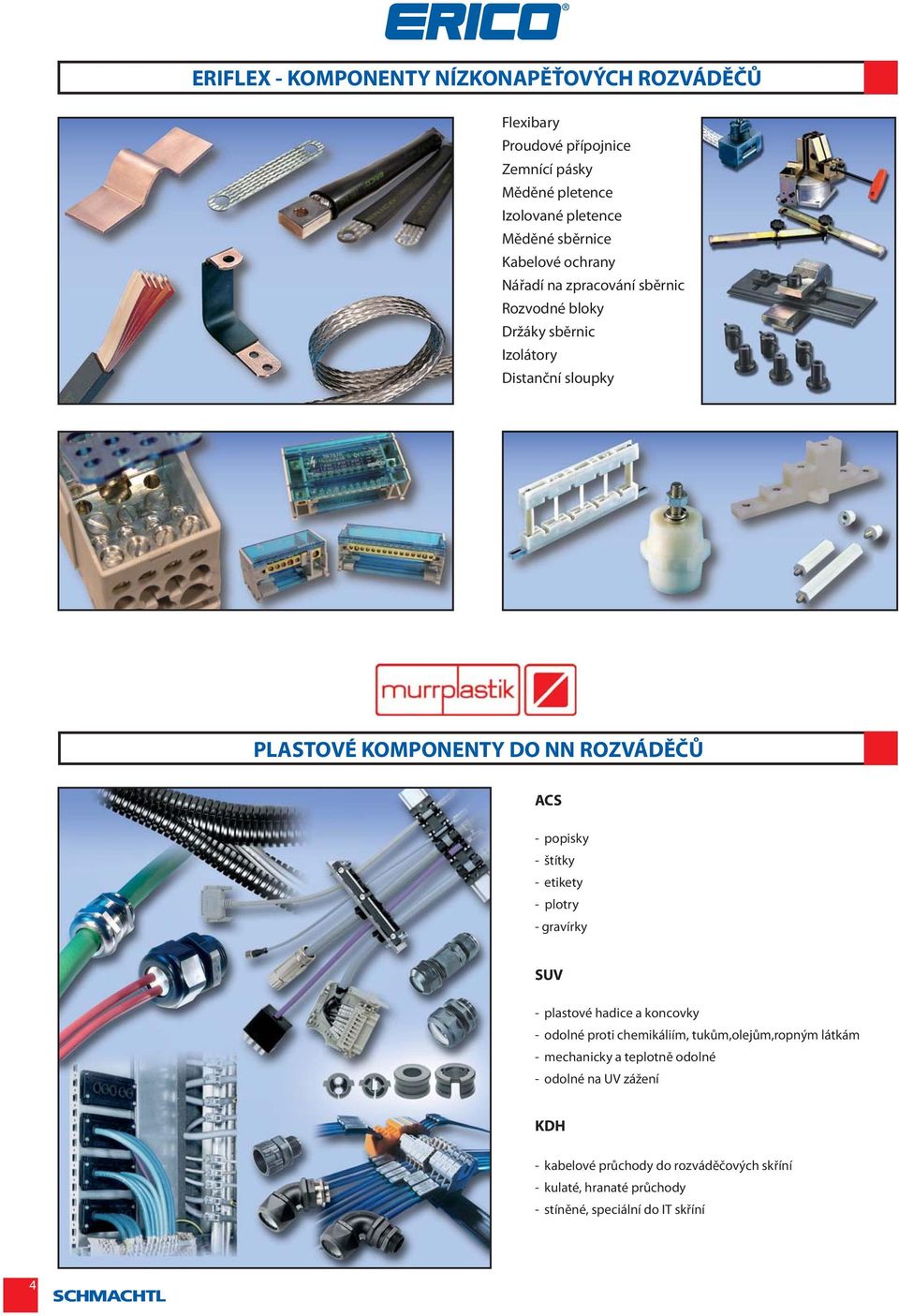 popisky - štítky - etikety - plotry - gravírky SUV - plastové hadice a koncovky - odolné proti chemikáliím, tukům,olejům,ropným látkám -