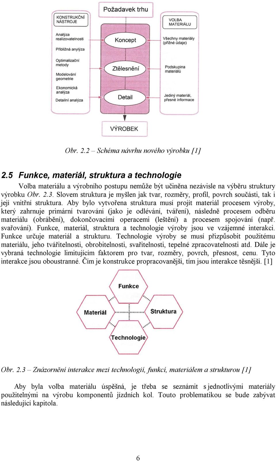 Aby bylo vytvořena struktura musí projít materiál procesem výroby, který zahrnuje primární tvarování (jako je odlévání, tváření), následně procesem odběru materiálu (obrábění), dokončovacími