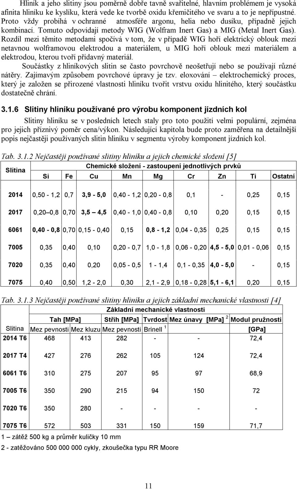 Rozdíl mezi těmito metodami spočívá v tom, že v případě WIG hoří elektrický oblouk mezi netavnou wolframovou elektrodou a materiálem, u MIG hoří oblouk mezi materiálem a elektrodou, kterou tvoří