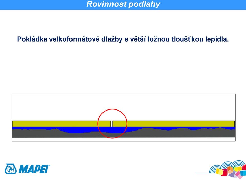 velkoformátové