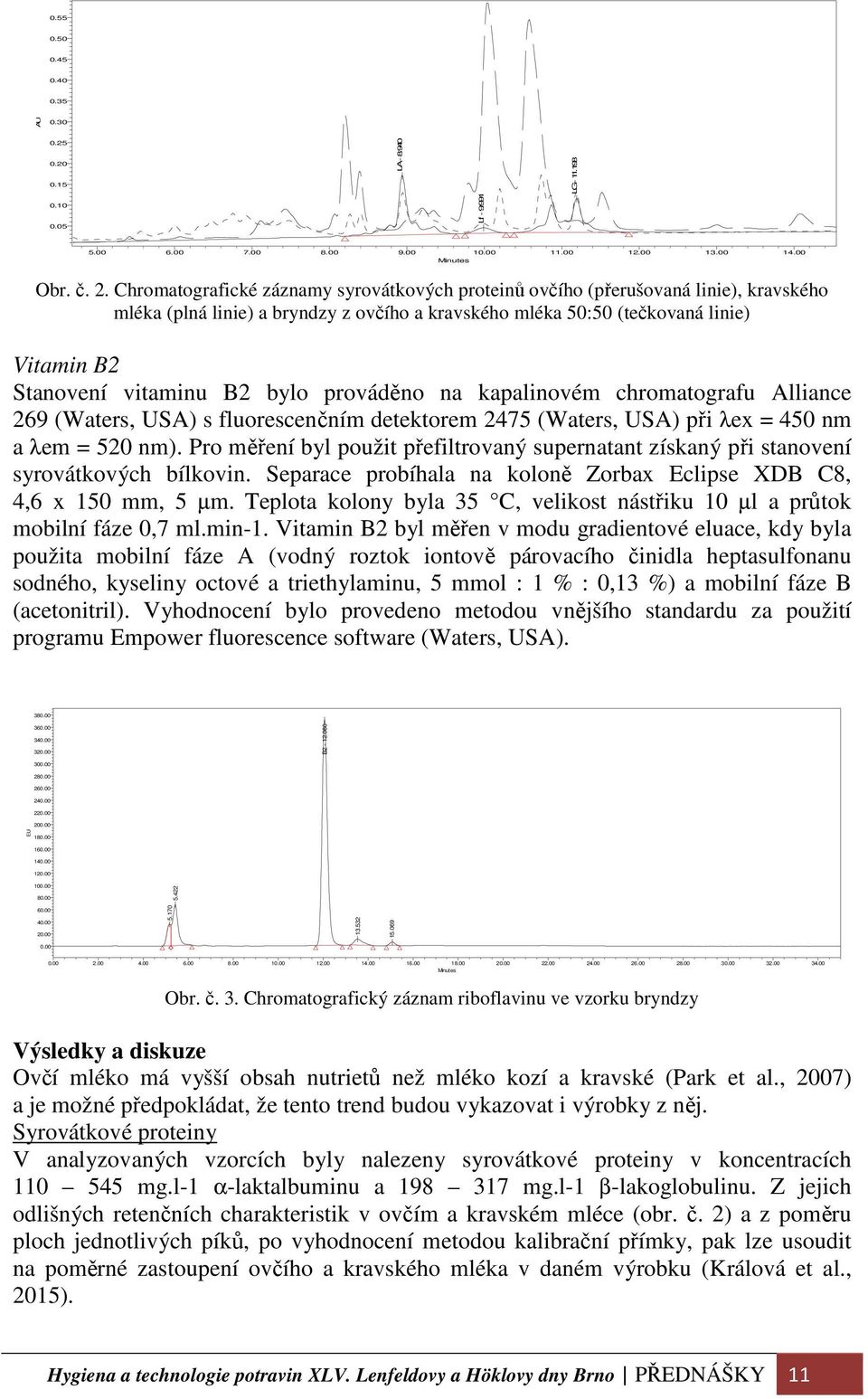 bylo prováděno na kapalinovém chromatografu Alliance 269 (Waters, USA) s fluorescenčním detektorem 2475 (Waters, USA) při λex = 450 nm a λem = 520 nm).