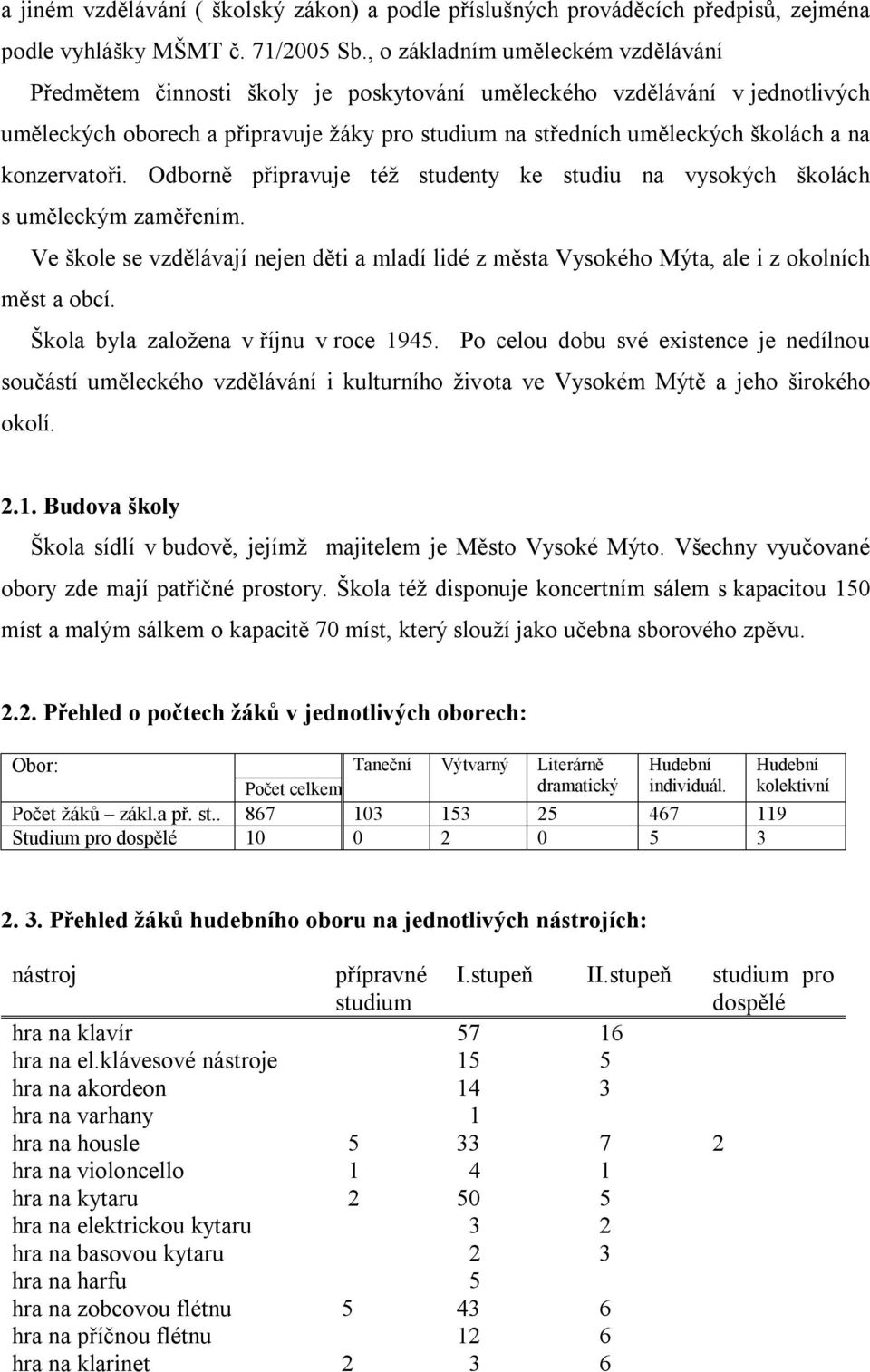 konzervatoři. Odborně připravuje též studenty ke studiu na vysokých školách s uměleckým zaměřením. Ve škole se vzdělávají nejen děti a mladí lidé z města Vysokého Mýta, ale i z okolních měst a obcí.