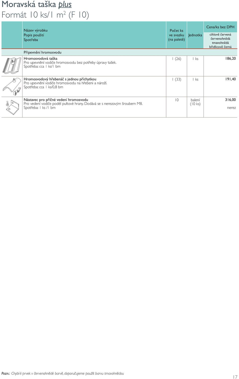 : cca 1 ks/1 bm červenohnědá 1 (26) 1 ks 186,20 Hromosvodový hřebenáč s jednou příchytkou Pro upevnění vodiče hromosvodu na hřebeni a nároží.