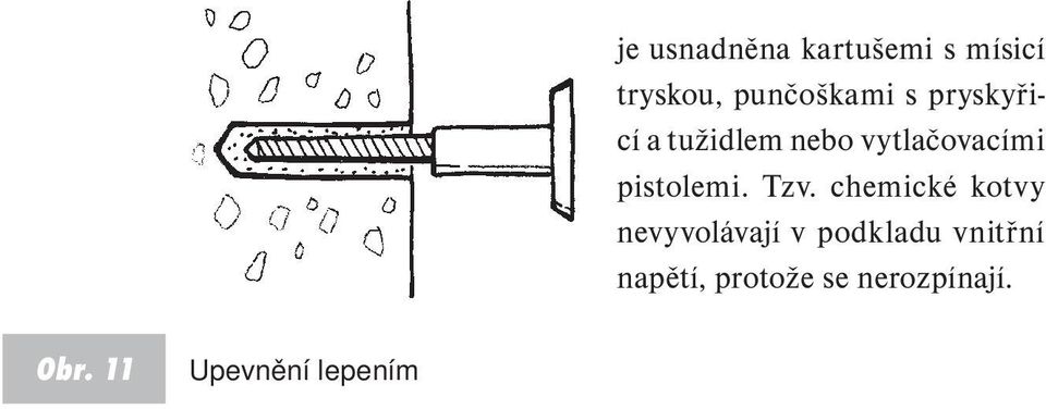 Tzv. chemické kotvy nevyvolávají v podkladu vnitřní