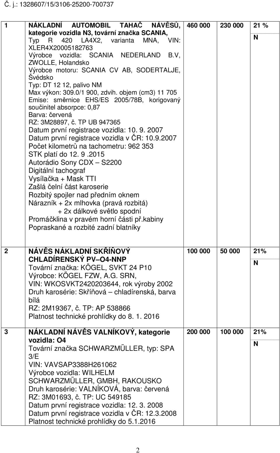 objem (cm3) 11 705 Emise: směrnice EHS/ES 2005/78B, korigovaný součinitel absorpce: 0,87 Barva: červená RZ: 3M28897, č. TP UB 947365 Datum první registrace vozidla: 10. 9. 2007 Datum první registrace vozidla v ČR: 10.