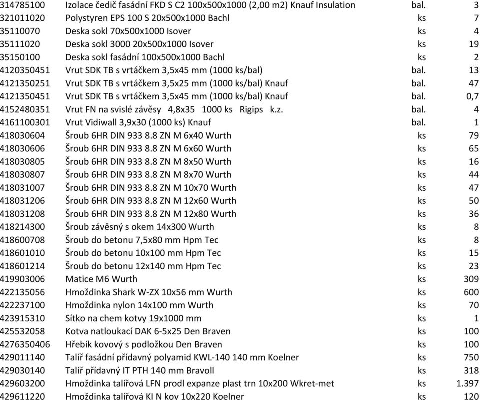 2 4120350451 Vrut SDK TB s vrtáčkem 3,5x45 mm (1000 ks/bal) bal. 13 4121350251 Vrut SDK TB s vrtáčkem 3,5x25 mm (1000 ks/bal) Knauf bal.