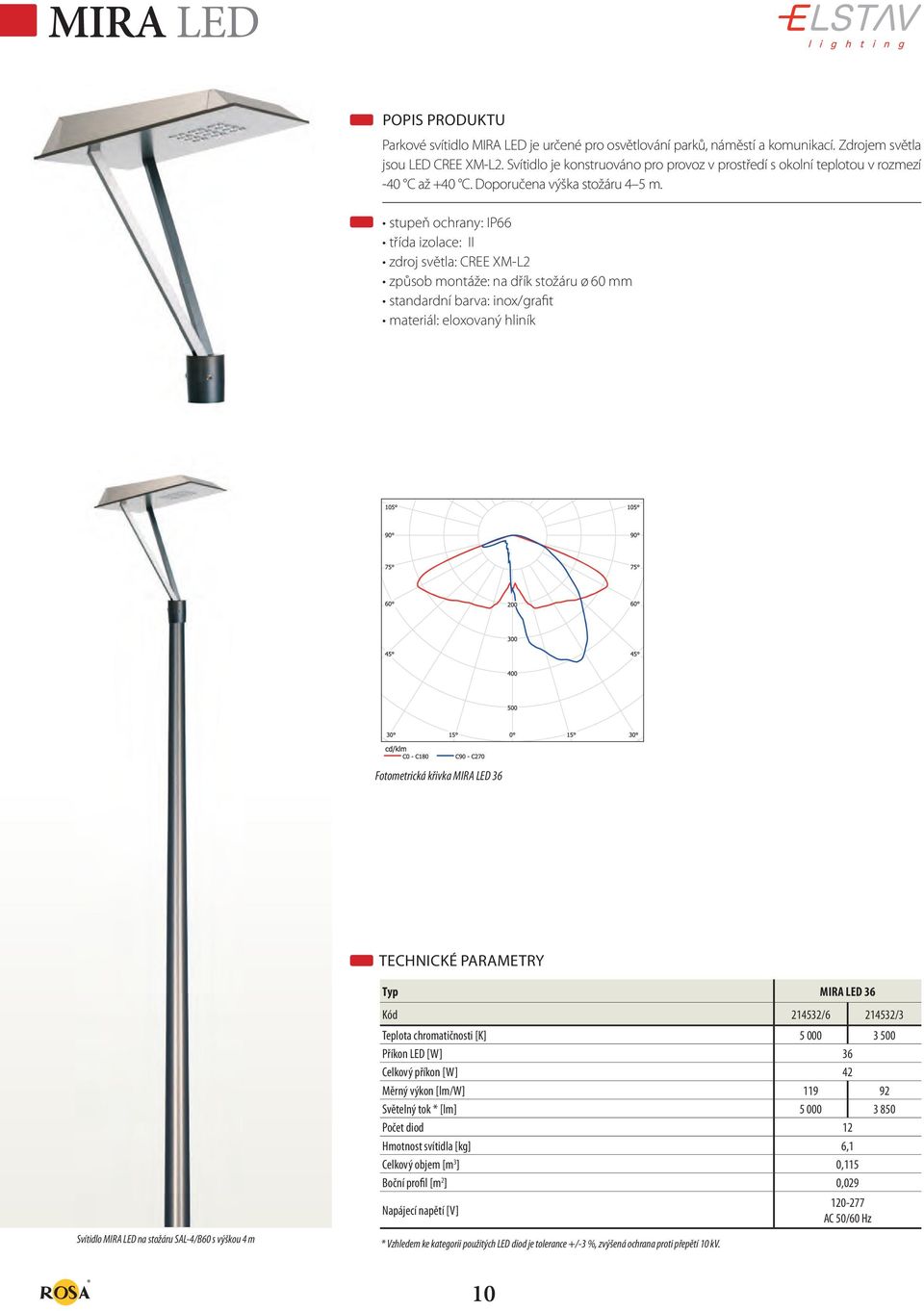 stupeň ochrany: IP66 třída izolace: II zdroj světla: CREE XM-L2 způsob montáže: na dřík stožáru ø 60 mm standardní barva: inox/grafit materiál: eloxovaný hliník Fotometrická křivka MIRA LED 36