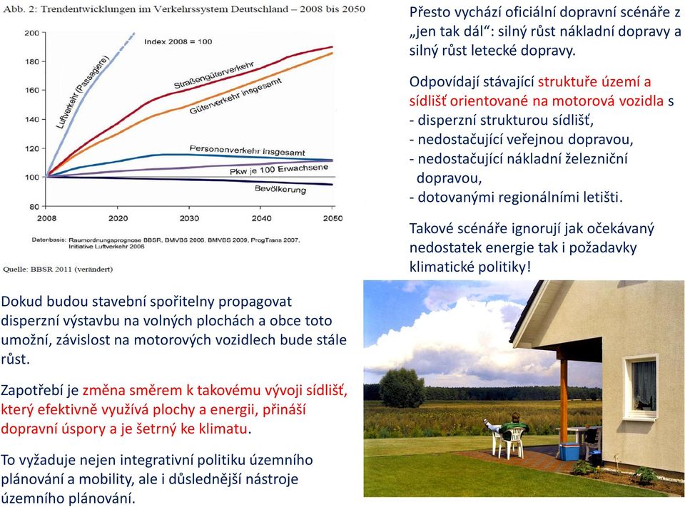 Odpovídají stávající struktuře území a sídlišť orientované na motorová vozidla s - disperzní strukturou sídlišť, - nedostačující veřejnou dopravou, - nedostačující nákladní železniční dopravou, -