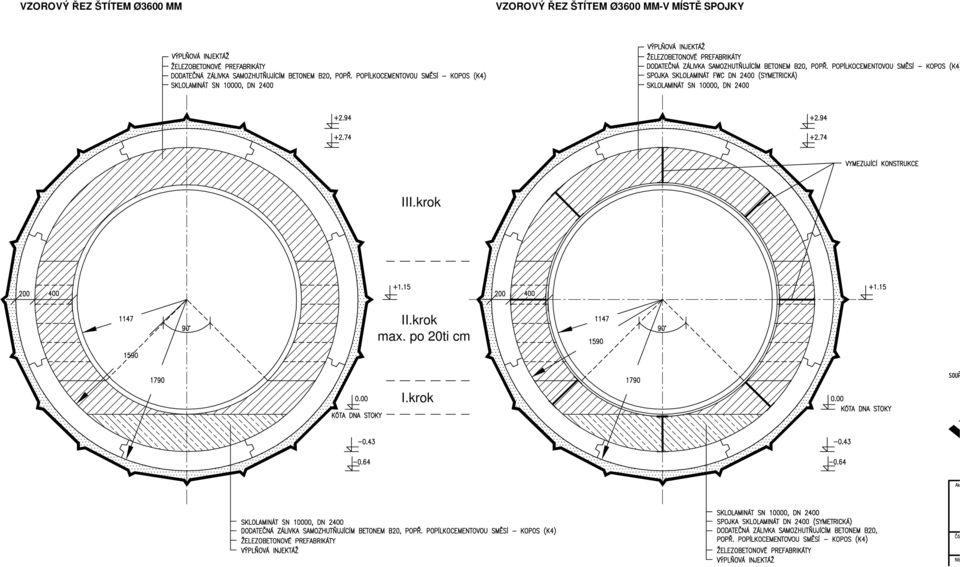 krok max. po 20ti cm I.